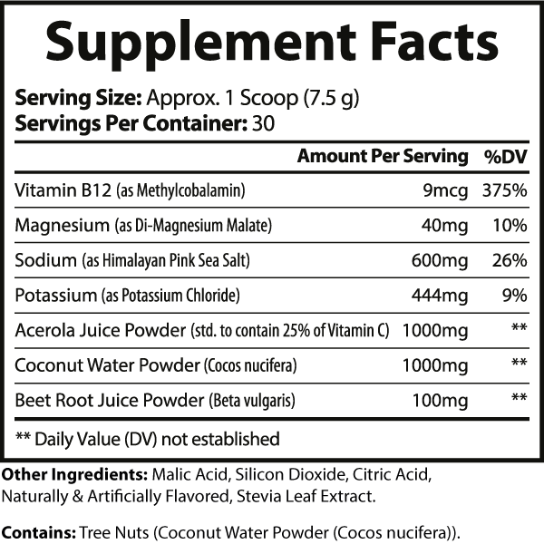 MaxION Electrolytes